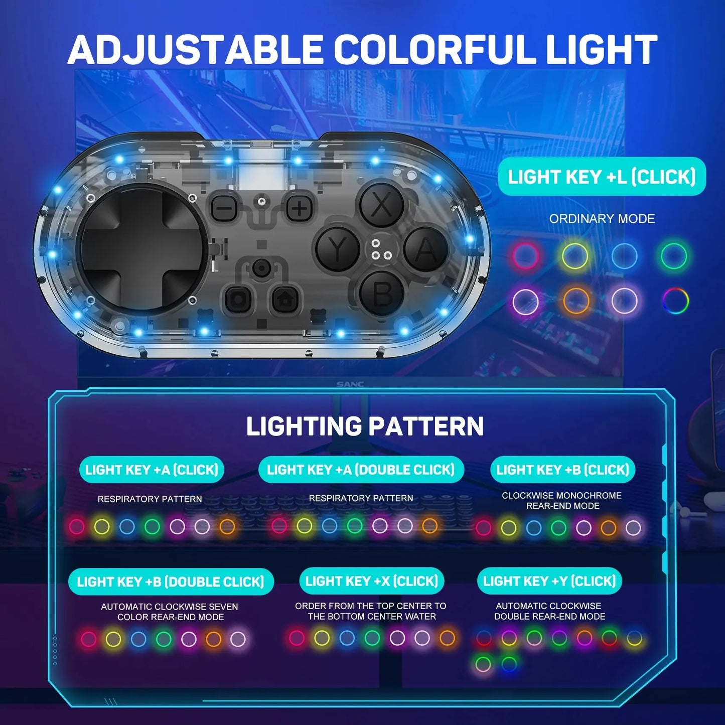 LinYuvo Meteor Light Key Chain Sized Mini Wireless Controller for Switch&Lite&OLED, PC, Android &MacOS with LED Lights KS54