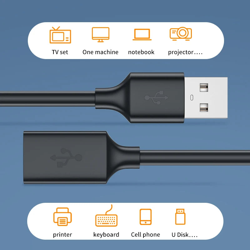 كابل تمديد USB كابلات تمديد USB 2.0 لأجهزة الكمبيوتر المحمولة الذكية وأجهزة التلفزيون وأجهزة Xbox وكابل تمديد USB 2.0 صغير وسريع وكابل بيانات سريع