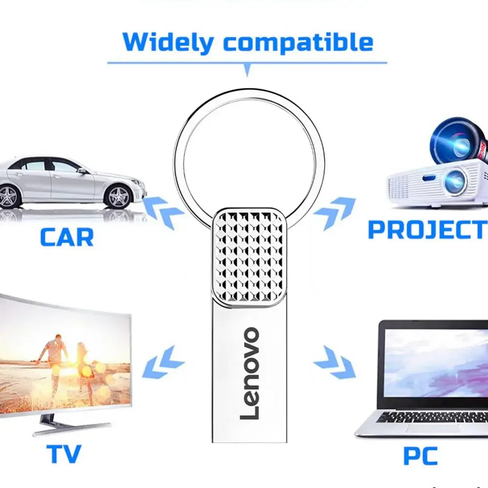 محرك أقراص فلاش USB 2 تيرابايت 512 جيجابايت من لينوفو USB 3.0 معدني محرك أقراص USB 1 تيرابايت Type C عالي السرعة محرك أقراص فلاش صغير 128 جيجابايت للهاتف