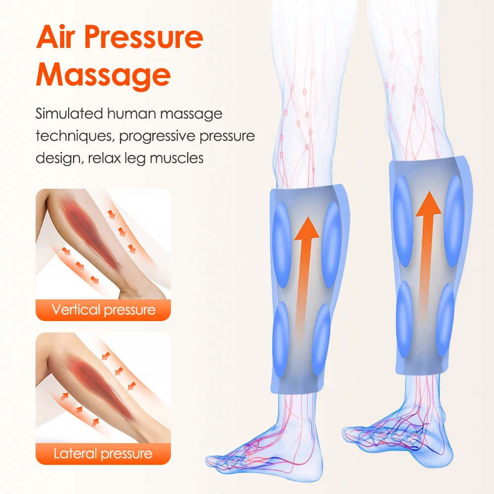 JianYouCare Portable Air Compression Leg Calf Massager Household Hot Compress Muscle Relaxation Promote Blood Circulation Relief